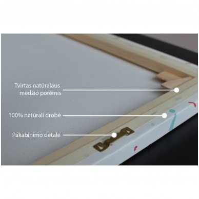 Paveikslas ant drobės „Šeimos taisyklės 2“ 2 Paveikslas ant drobės „Šeimos taisyklės 2“ 2